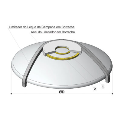 limitador borracha vulcanizados borracha cerâmica esmaltação