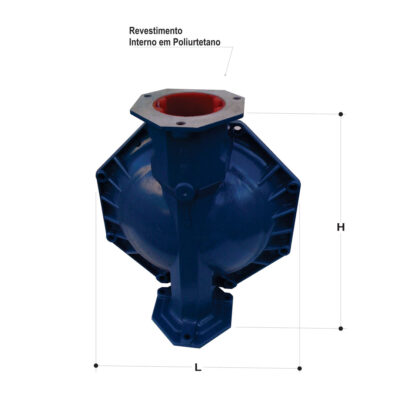 tampa lateral metalicos usinaveis alumínio borracha vulcanizados poliuretano cerâmica massa