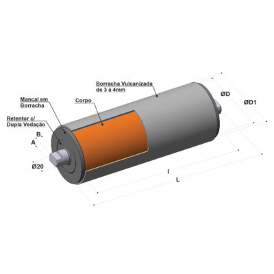 roletes  metalicos usinaveis aço borracha vulcanizados borracha